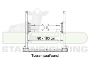 Texas terugvalhek verstelbaar 90-180 tussen muur /set